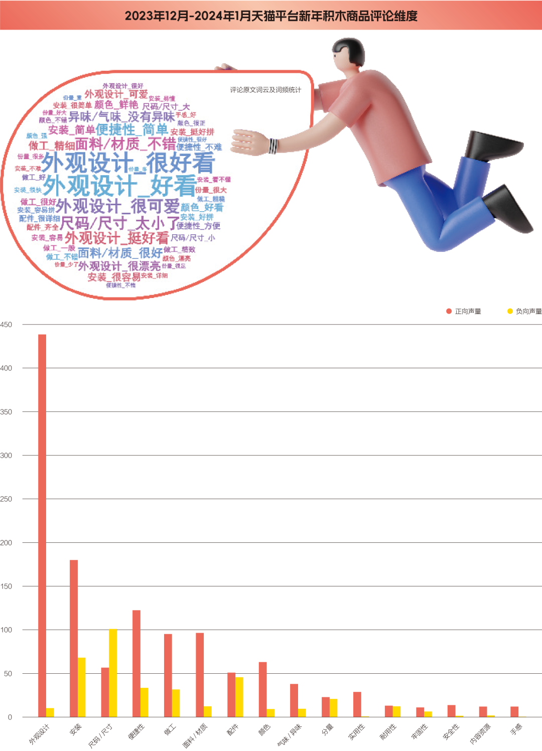 %title插图%num 图片