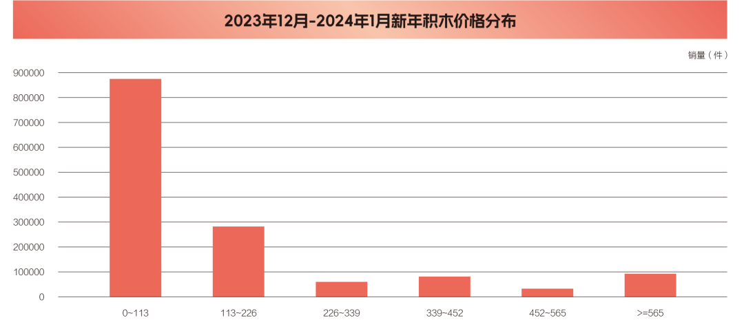 %title插图%num 图片