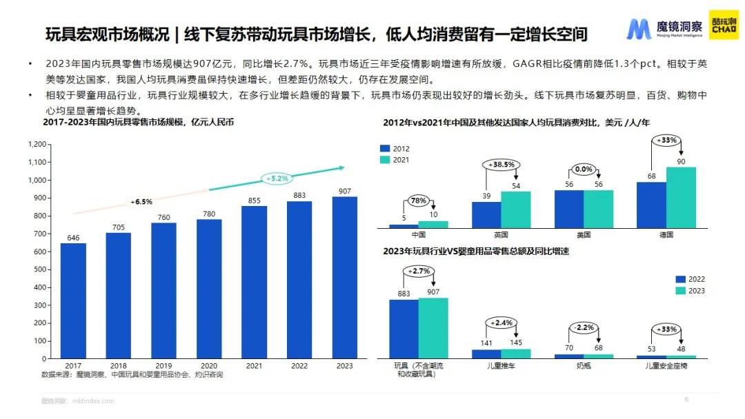 %title插图%num 图片