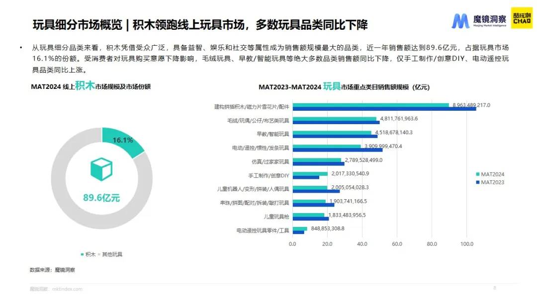 %title插图%num 图片