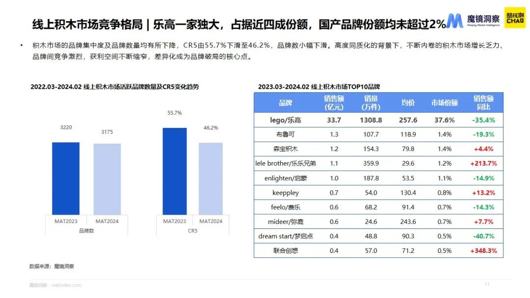 %title插图%num 图片