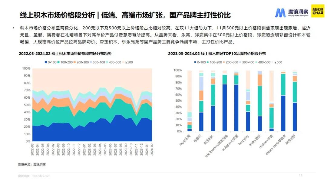 %title插图%num 图片