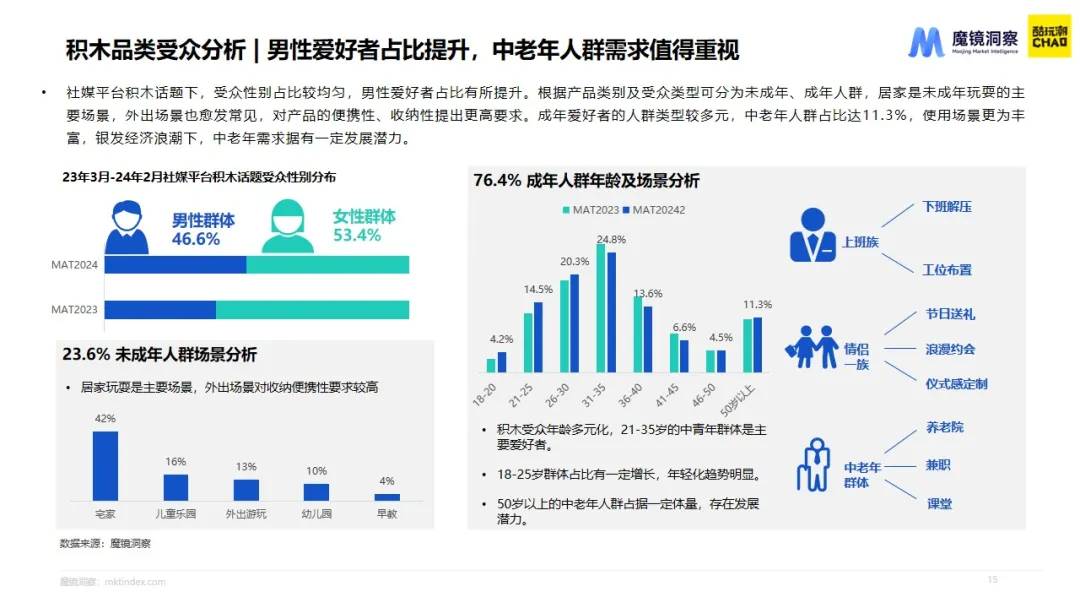 %title插图%num 图片