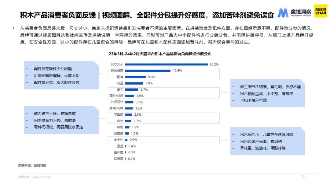 %title插图%num 图片