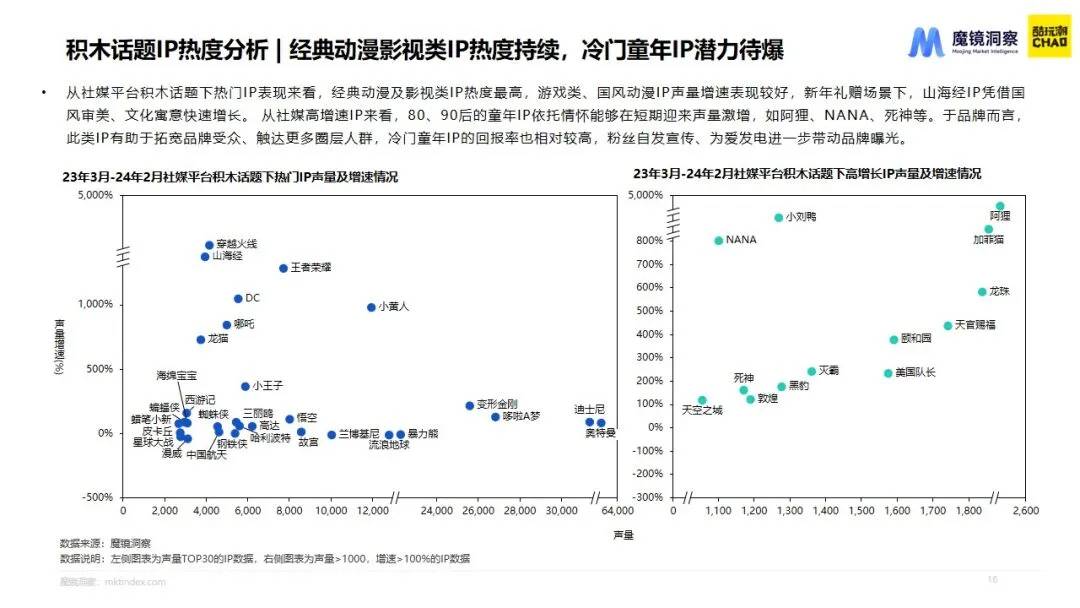 %title插图%num 图片