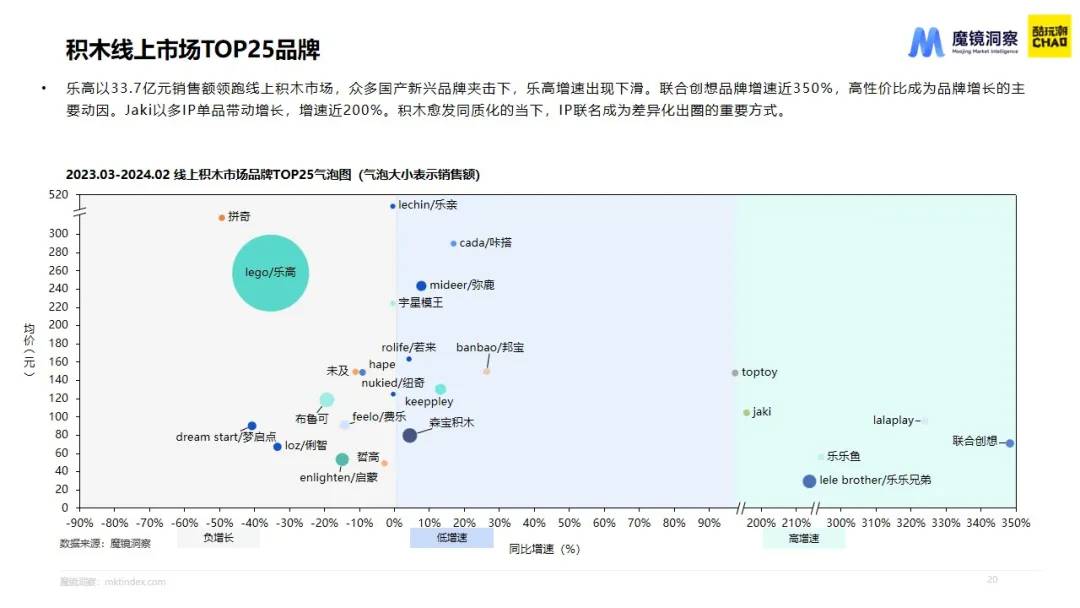 %title插图%num 图片