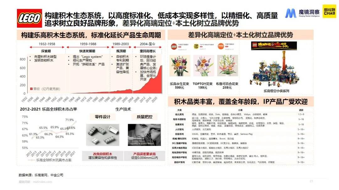%title插图%num 图片