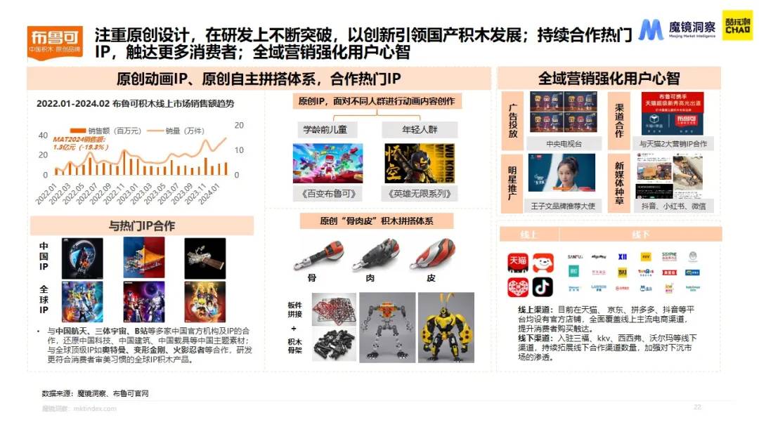 %title插图%num 图片