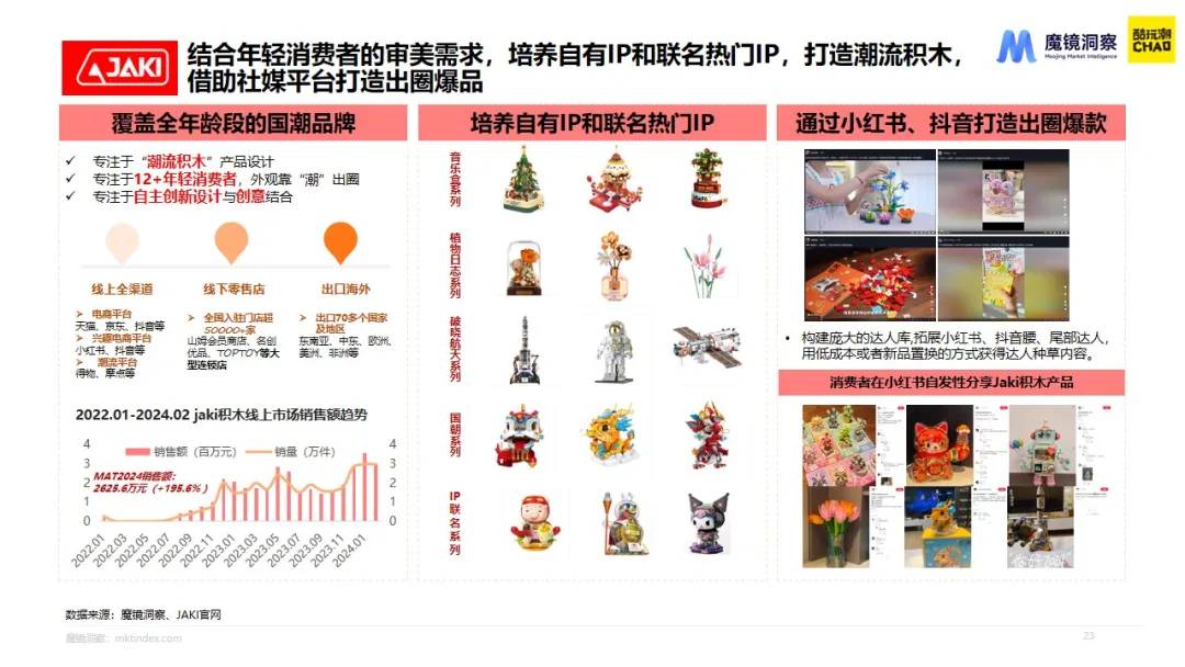 %title插图%num 图片