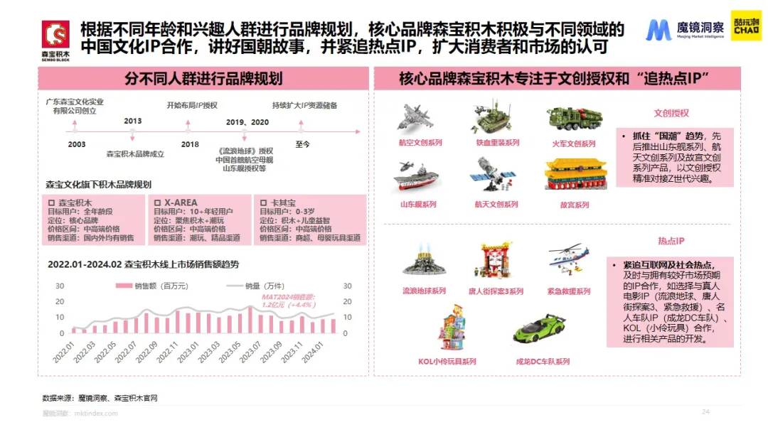 %title插图%num 图片
