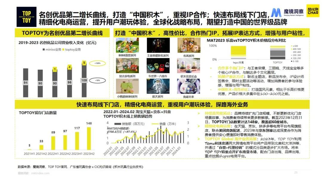 %title插图%num 图片