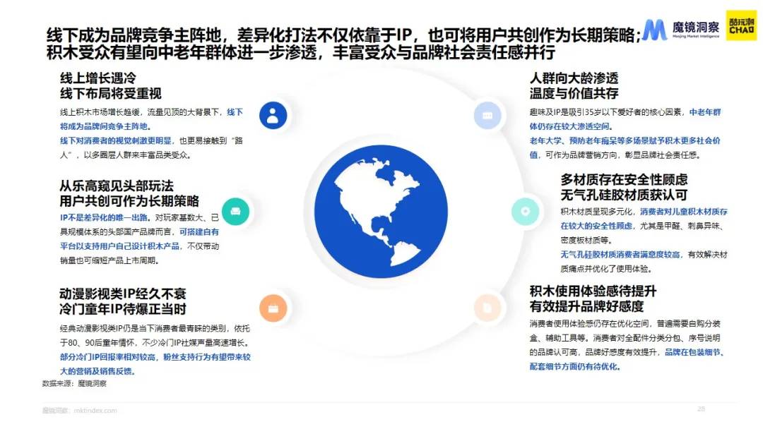 %title插图%num 图片