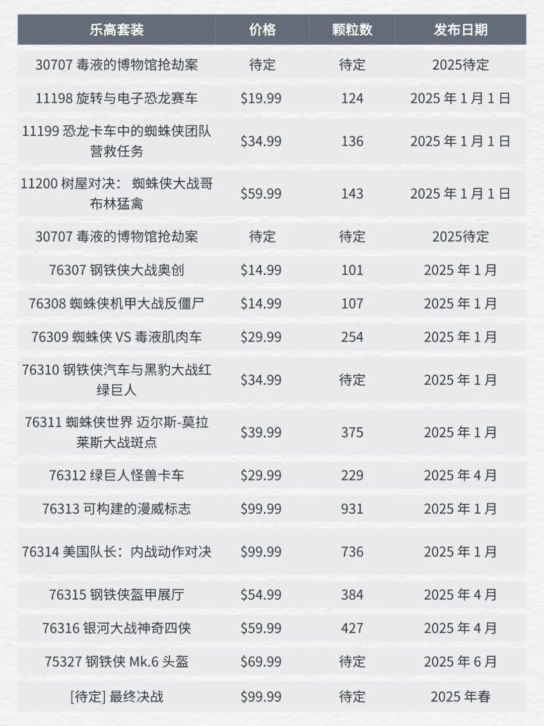 %title插图%num %title插图%num
