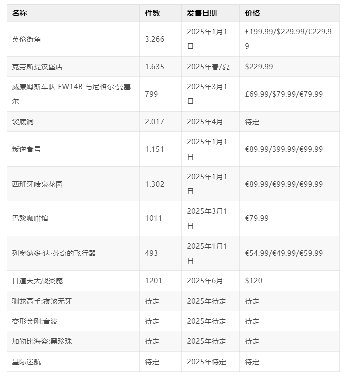 %title插图%num %title插图%num