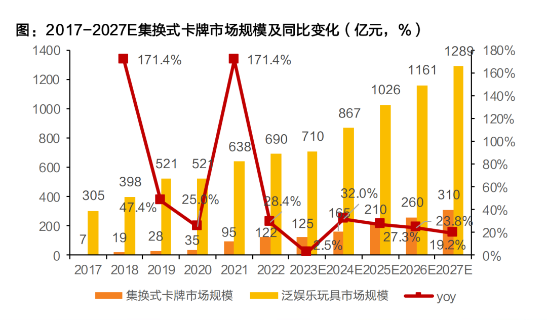 %title插图%num %title插图%num