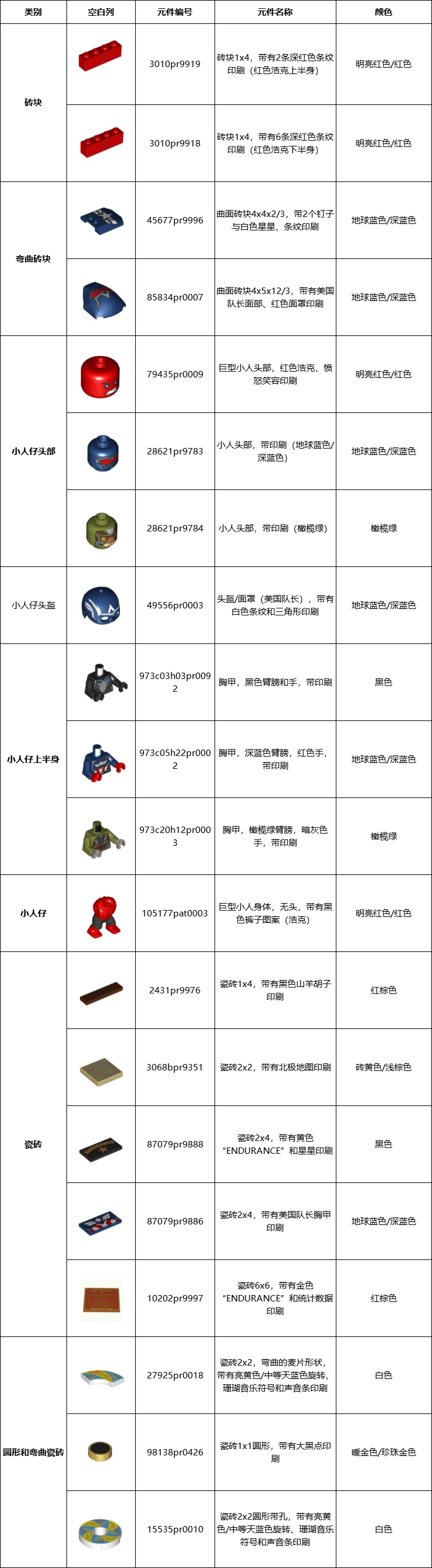 %title插图%num %title插图%num