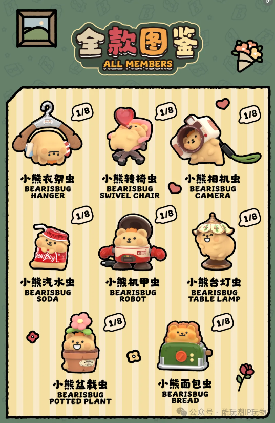 %title插图%num %title插图%num