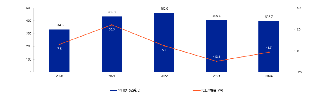 %title插图%num image.png
