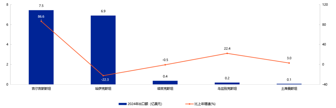 %title插图%num image.png