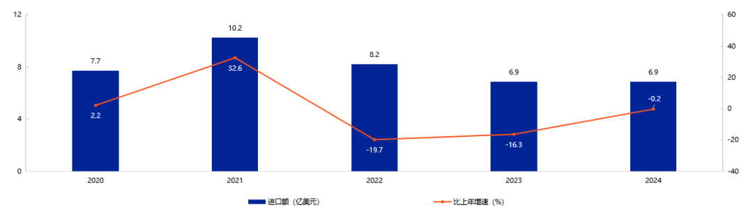 %title插图%num image.png