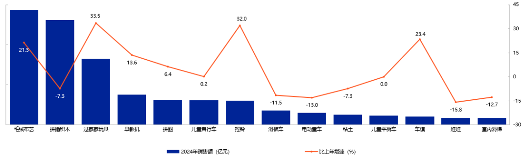 %title插图%num image.png