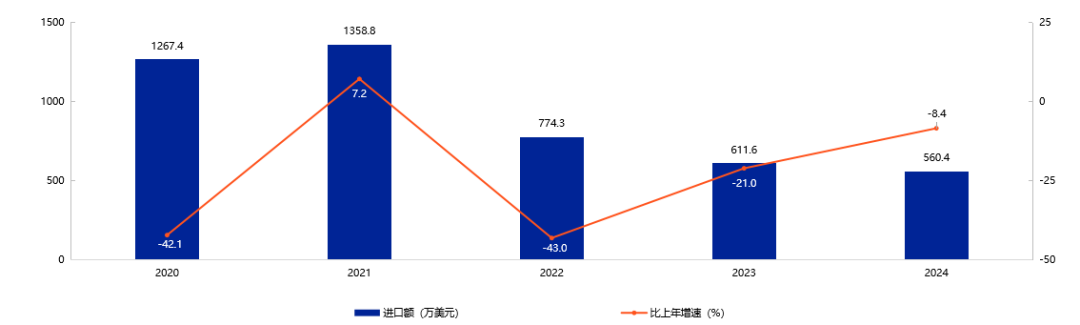 %title插图%num image.png