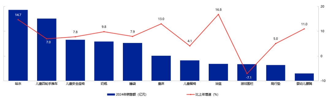 %title插图%num image.png