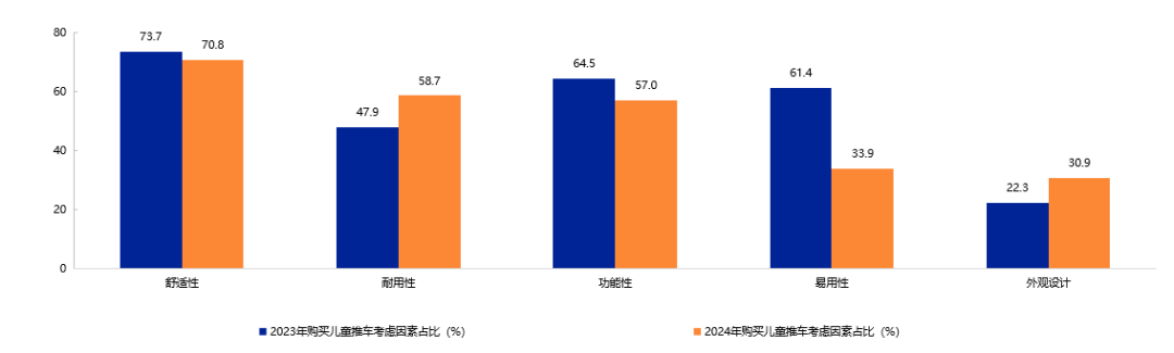 %title插图%num image.png
