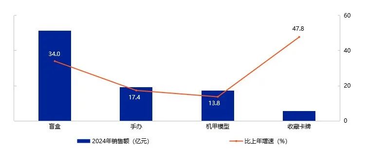 %title插图%num image.png