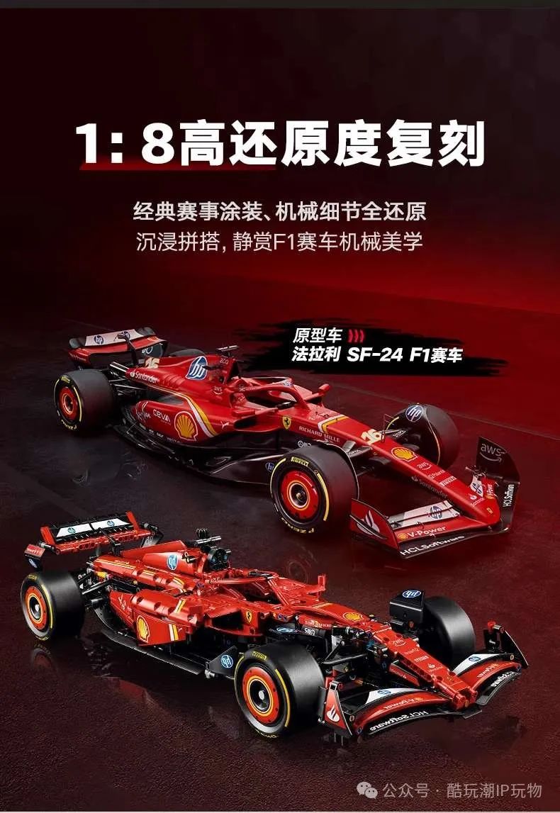 潮玩新动态：乐高icons系列重磅登场，泡泡玛特春日新品来袭，不容错过的日报精选！