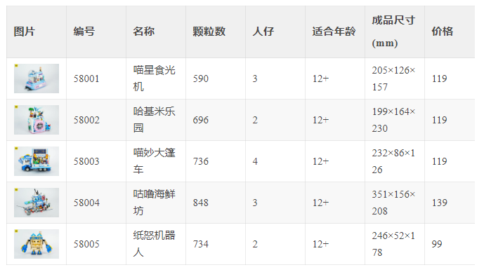 %title插图%num %title插图%num
