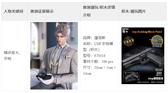 %title插图%num %title插图%num
