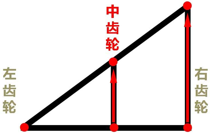 %title插图%num %title插图%num