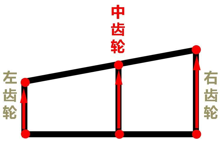%title插图%num %title插图%num
