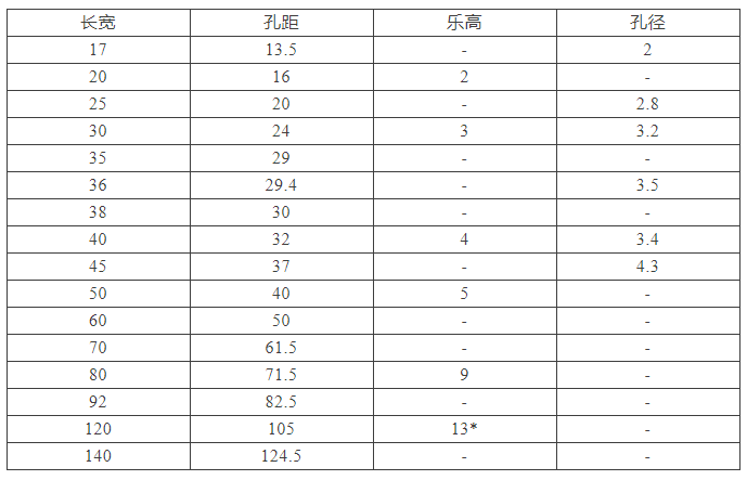 %title插图%num %title插图%num