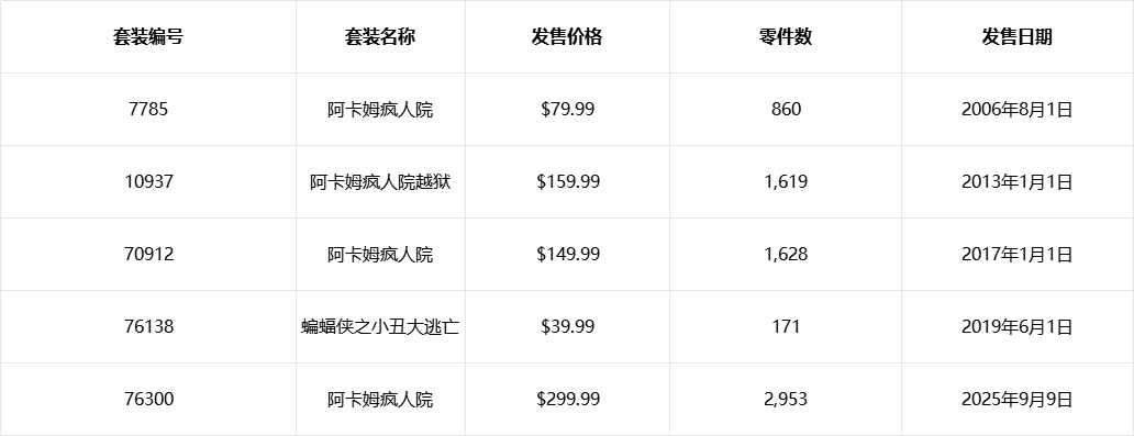 %title插图%num %title插图%num