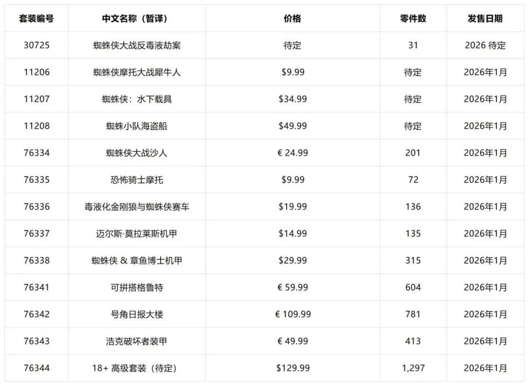 %title插图%num
