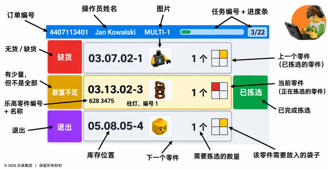 %title插图%num